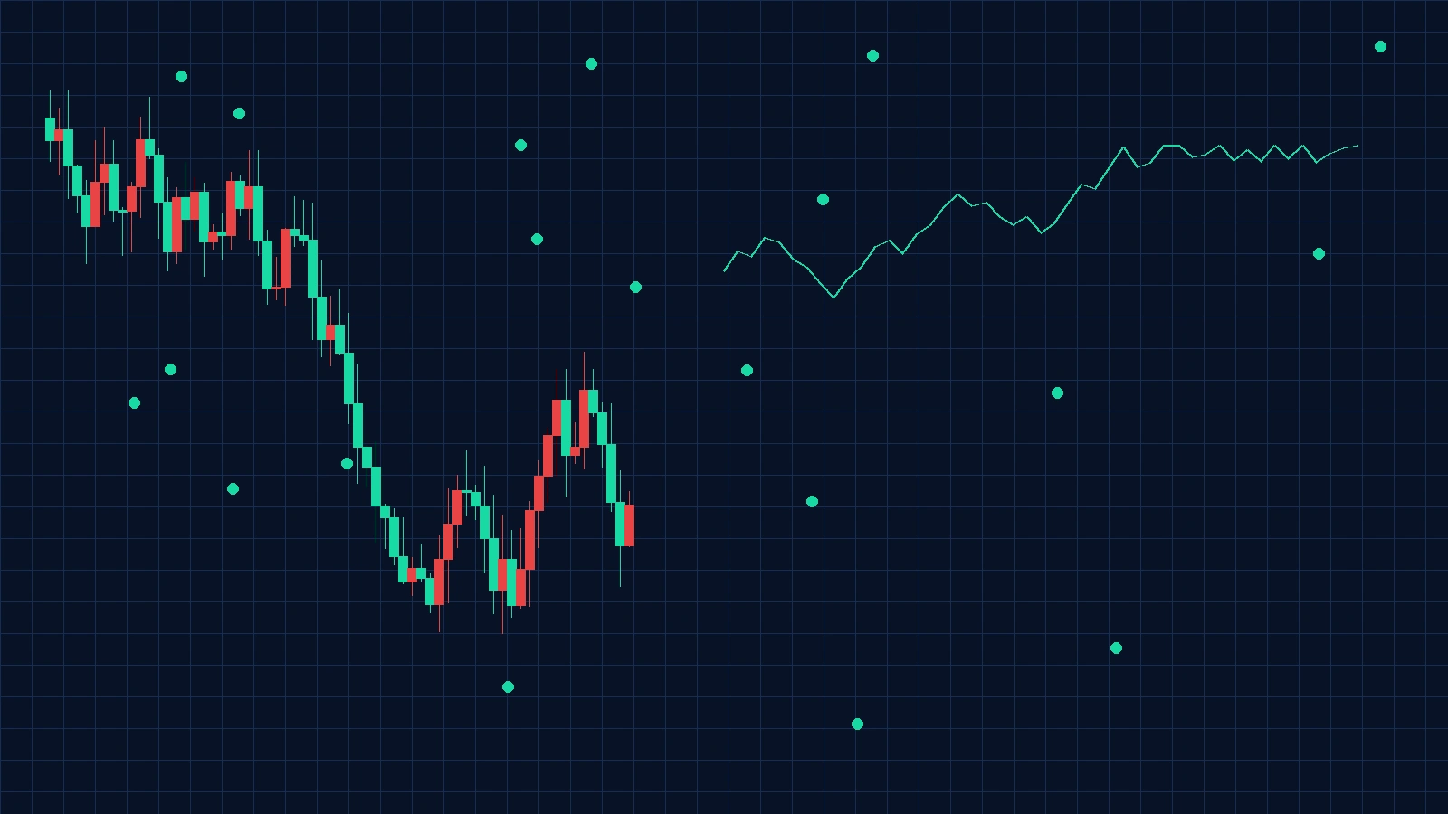 外汇市场影响分析，今日吃瓜，全球经济
